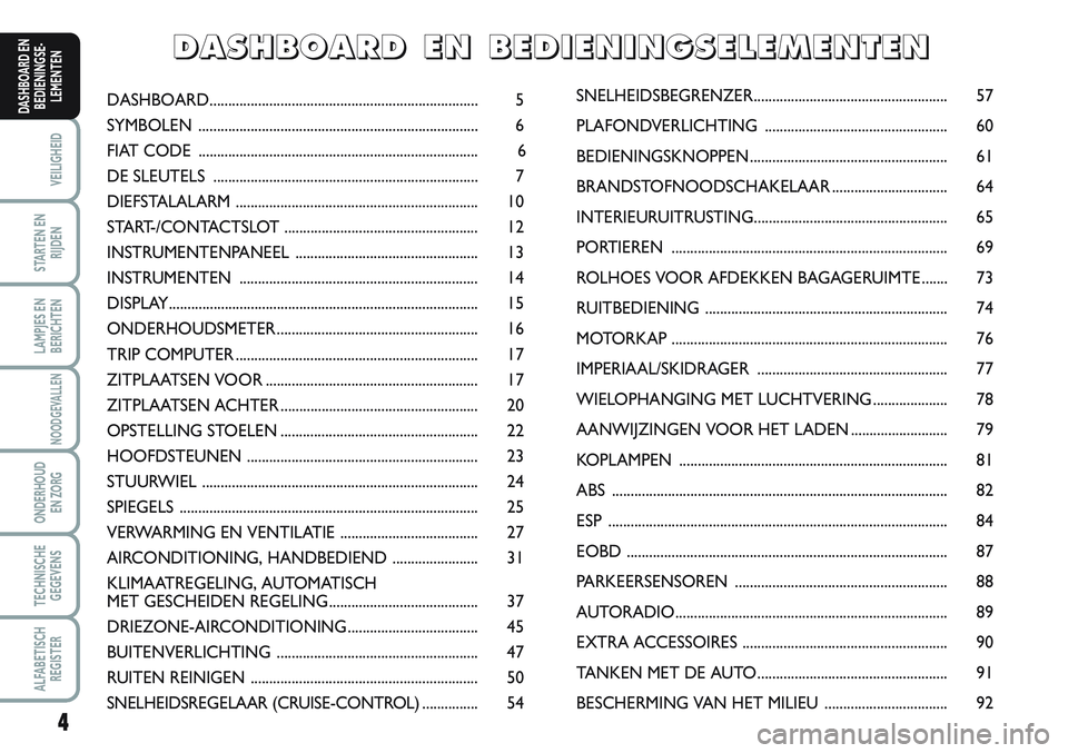 FIAT SCUDO 2012  Instructieboek (in Dutch) 4
VEILIGHEID
STARTEN EN
RIJDEN
LAMPJES EN
BERICHTEN
NOODGEVALLEN
ONDERHOUD
EN ZORG
TECHNISCHE
GEGEVENS
ALFABETISCH
REGISTER
DASHBOARD EN
BEDIENINGSE-
LEMENTENDASHBOARD.................................