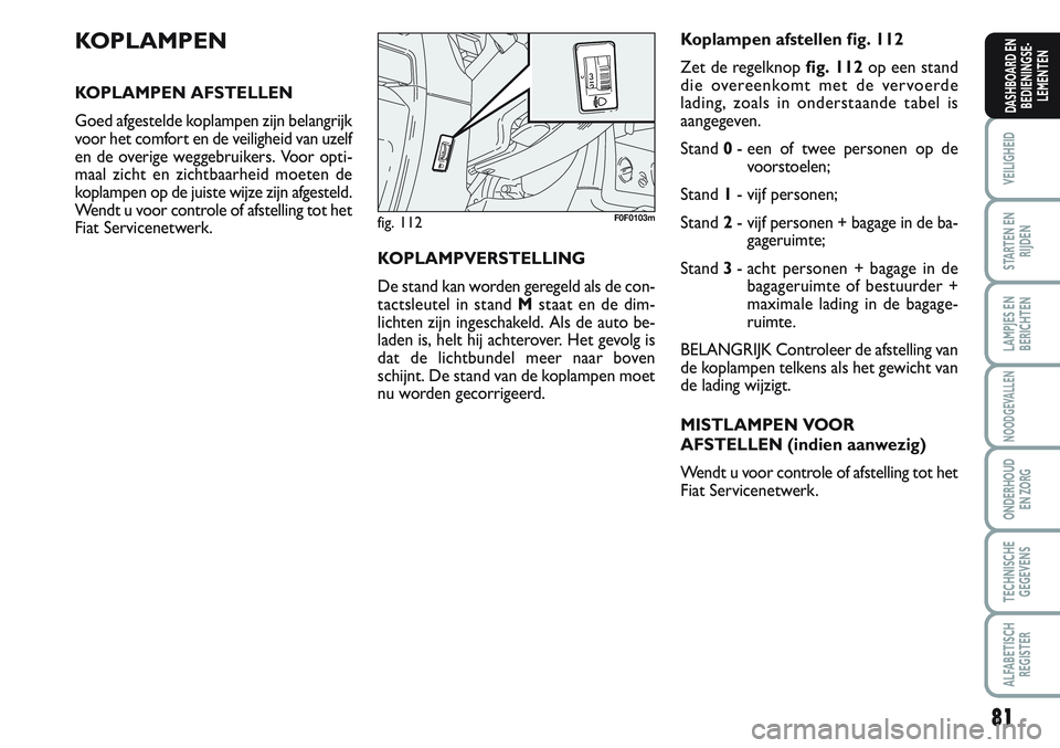 FIAT SCUDO 2012 Instructieboek (in Dutch) 81
VEILIGHEID
STARTEN EN
RIJDEN
LAMPJES EN
BERICHTEN
NOODGEVALLEN
ONDERHOUD
EN ZORG
TECHNISCHE
GEGEVENS
ALFABETISCH
REGISTER
DASHBOARD EN
BEDIENINGSE-
LEMENTEN
KOPLAMPEN
KOPLAMPEN AFSTELLEN
Goed afges FIAT SCUDO 2012 Instructieboek (in Dutch) 81
VEILIGHEID
STARTEN EN
RIJDEN
LAMPJES EN
BERICHTEN
NOODGEVALLEN
ONDERHOUD
EN ZORG
TECHNISCHE
GEGEVENS
ALFABETISCH
REGISTER
DASHBOARD EN
BEDIENINGSE-
LEMENTEN
KOPLAMPEN
KOPLAMPEN AFSTELLEN
Goed afges