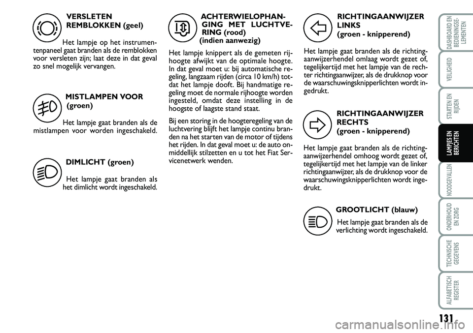 FIAT SCUDO 2013  Instructieboek (in Dutch) 13 1
NOO\bGEVALLEN
ON\bER\fOU\b 
EN ZORG
TEC\fNISC\fE
GEGEVENS
ALFABETISC\f
REGISTER
\bAS\fBOAR\b EN
BE\bIENINGSE�
LEMENTEN
VEILIG\fEI\b
STARTEN EN
RIJ\bEN
LAMPJES EN
BERIC\fTEN
V ER SL E T EN
R EM