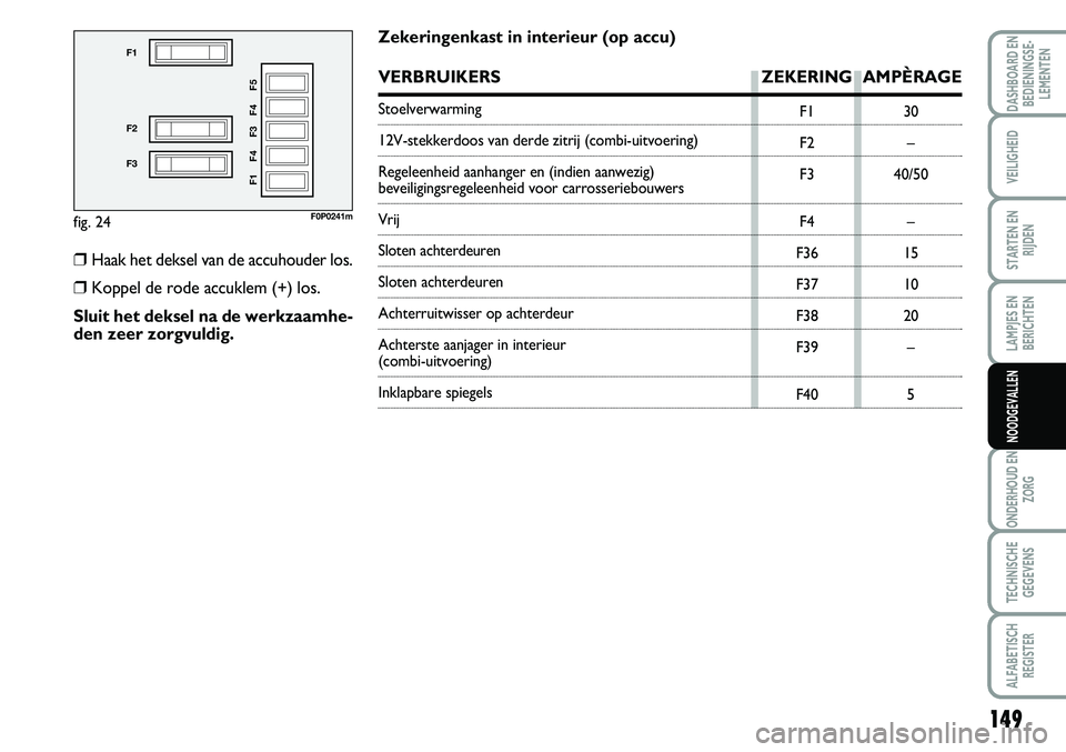 FIAT SCUDO 2013 Instructieboek (in Dutch) 149
LAMPJES EN
BERICHTEN
ONDERHOUD EN
ZORG
TECHNISCHE
GEGEVENS
ALFABETISCH
REGISTER
DASHBOARD EN
BEDIENINGSE FIAT SCUDO 2013 Instructieboek (in Dutch) 149
LAMPJES EN
BERICHTEN
ONDERHOUD EN
ZORG
TECHNISCHE
GEGEVENS
ALFABETISCH
REGISTER
DASHBOARD EN
BEDIENINGSE
