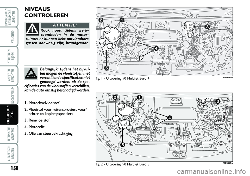 FIAT SCUDO 2013  Instructieboek (in Dutch) 15\b
LAMPJES EN
BERICHTEN
TECHNISCHE
GEGEVENS
ALFABETISCH
REGISTER
DASHBOARD EN
BEDIENINGSE�
LEMENTEN
VEILIGHEID
STARTEN EN
RIJDEN
NOODGEVALLEN
ONDERHOUD EN
ZORG
N IV EA U S
CO NTRO LE R EN
fig \b 