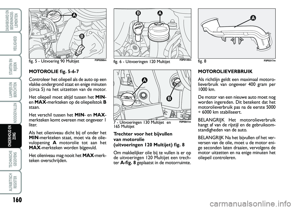 FIAT SCUDO 2013  Instructieboek (in Dutch) 160
LAMPJES EN
BERICHTEN
TECHNISCHE
GEGEVENS
ALFABETISCH
REGISTER
DASHBOARD EN
BEDIENINGSE�
LEMENTEN
VEILIGHEID
STARTEN EN
RIJDEN
NOODGEVALLEN
ONDERHOUD EN
ZORG
Tre ch te r v o or h et b ij v u lle