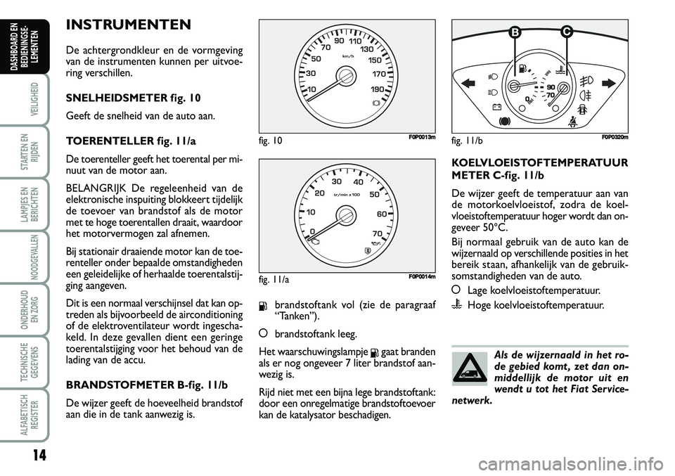 FIAT SCUDO 2013 Instructieboek (in Dutch) 14
VEILIGHEID
STARTEN EN
RIJDEN
LAMPJES EN
BERICHTEN
NOODGEVALLEN
ONDERHOUD
EN ZORG
TECHNISCHE
GEGEVENS
ALFABETISCH
REGISTER
DASHBOARD EN
BEDIENINGSE FIAT SCUDO 2013 Instructieboek (in Dutch) 14
VEILIGHEID
STARTEN EN
RIJDEN
LAMPJES EN
BERICHTEN
NOODGEVALLEN
ONDERHOUD
EN ZORG
TECHNISCHE
GEGEVENS
ALFABETISCH
REGISTER
DASHBOARD EN
BEDIENINGSE