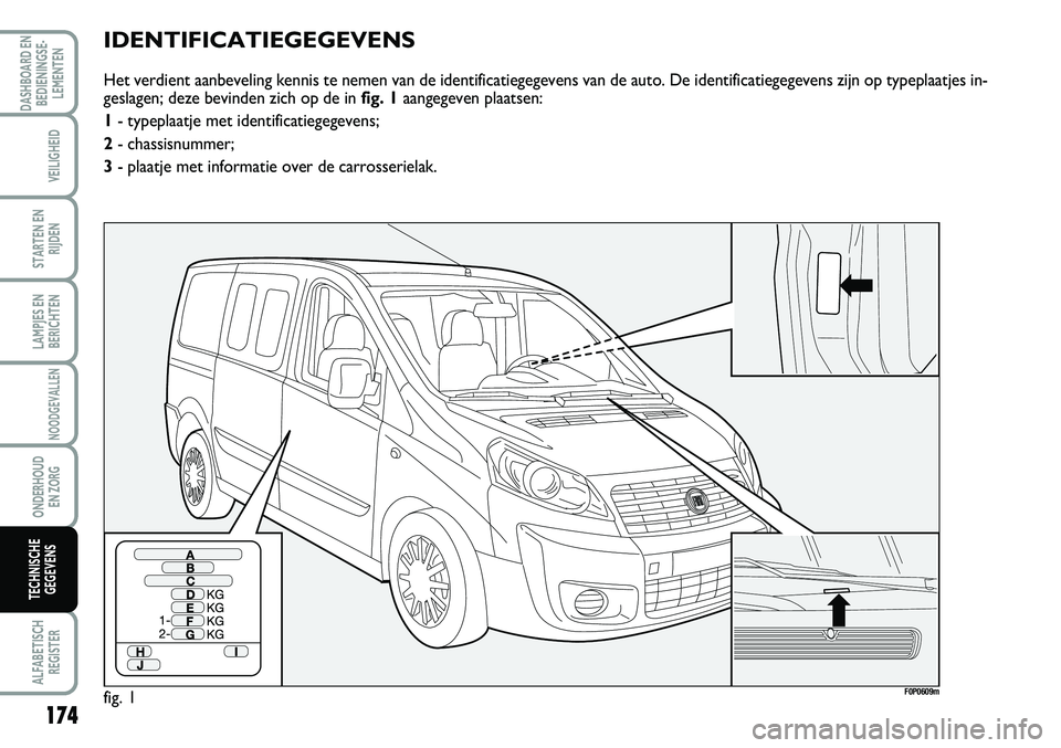 FIAT SCUDO 2013 Instructieboek (in Dutch) ID EN TIF IC A TIE G EG EV EN S
Het v e rd ie n t a an beve li n g k en nis t e n em en v an d e id en tif ic atie ge ge ve n s v an d e a u to . D e id en tif ic atie ge ge ve n s z ij n o p t FIAT SCUDO 2013 Instructieboek (in Dutch) ID EN TIF IC A TIE G EG EV EN S
Het v e rd ie n t a an beve li n g k en nis t e n em en v an d e id en tif ic atie ge ge ve n s v an d e a u to . D e id en tif ic atie ge ge ve n s z ij n o p t