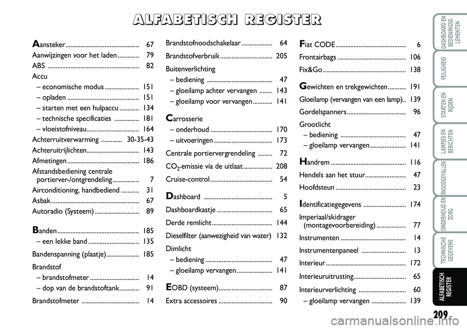FIAT SCUDO 2013 Instructieboek (in Dutch) 20 9
LAMPJES EN
\fERICHTEN
DASH\fOARD EN
\fEDIENINGSE FIAT SCUDO 2013 Instructieboek (in Dutch) 20 9
LAMPJES EN
\fERICHTEN
DASH\fOARD EN
\fEDIENINGSE
