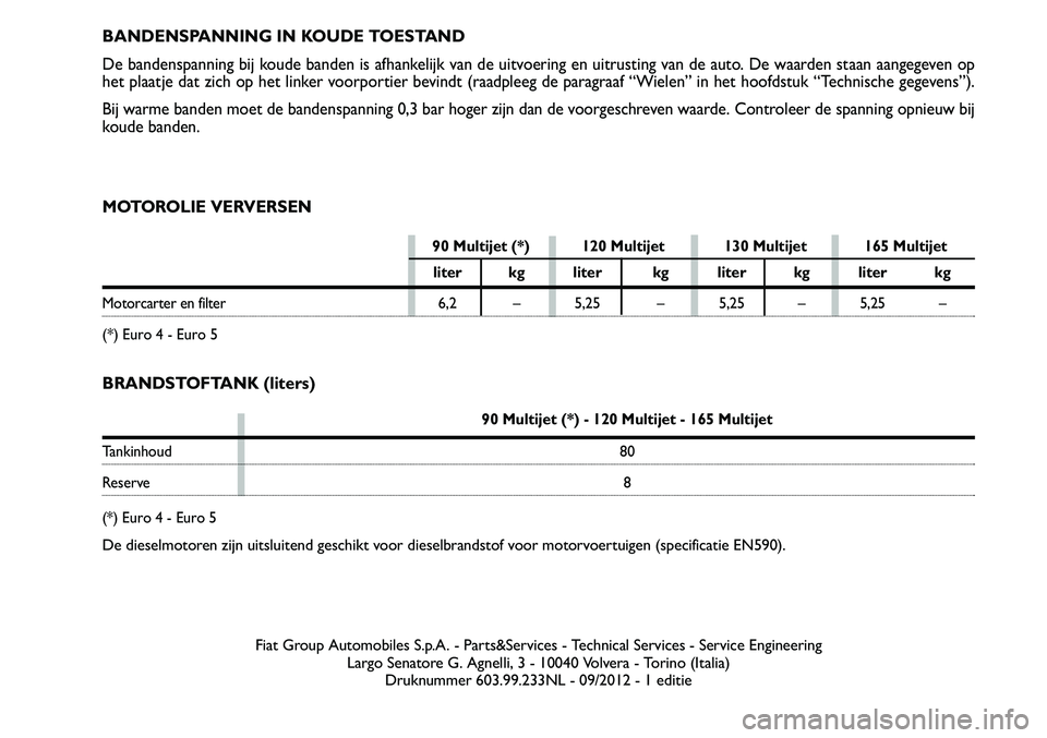 FIAT SCUDO 2013  Instructieboek (in Dutch) Fia t G ro up A uto m obile s S \bp \bA \b  �  P arts & Se rv ic e s �  T ech nic al  S e rv ic e s �  S e rv ic e  E ngin eerin g
Larg o  S e n ato re  G \b  A gn elli,  3  �  1 0040 V o 