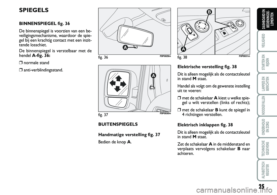 FIAT SCUDO 2013  Instructieboek (in Dutch) 25
VEILIGHEID
STARTEN EN
RIJDEN
LAMPJES EN
BERICHTEN
NOODGEVALLEN
ONDERHOUD 
EN ZORG
TECHNISCHE
GEGEVENS
ALFABETISCH
REGISTER
DASHBOARD EN
BEDIENINGSE�
LEMENTEN
SP IE G ELS
B IN NEN SP IE G EL f ig