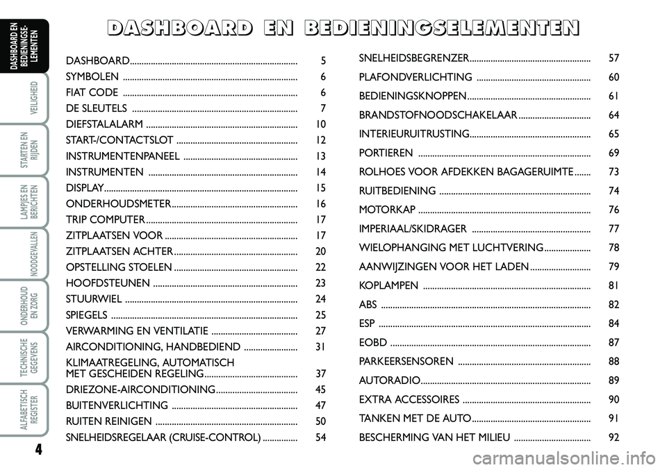 FIAT SCUDO 2013  Instructieboek (in Dutch) 4
VEILIGHEID
STARTEN EN
RIJDEN
LAMPJES EN
BERICHTEN
NOODGEVALLEN
ONDERHOUD 
EN ZORG
TECHNISCHE
GEGEVENS
ALFABETISCH
REGISTER
DASHBOARD EN
BEDIENINGSE�
LEMENTENDA\f\b BO ARD ........................