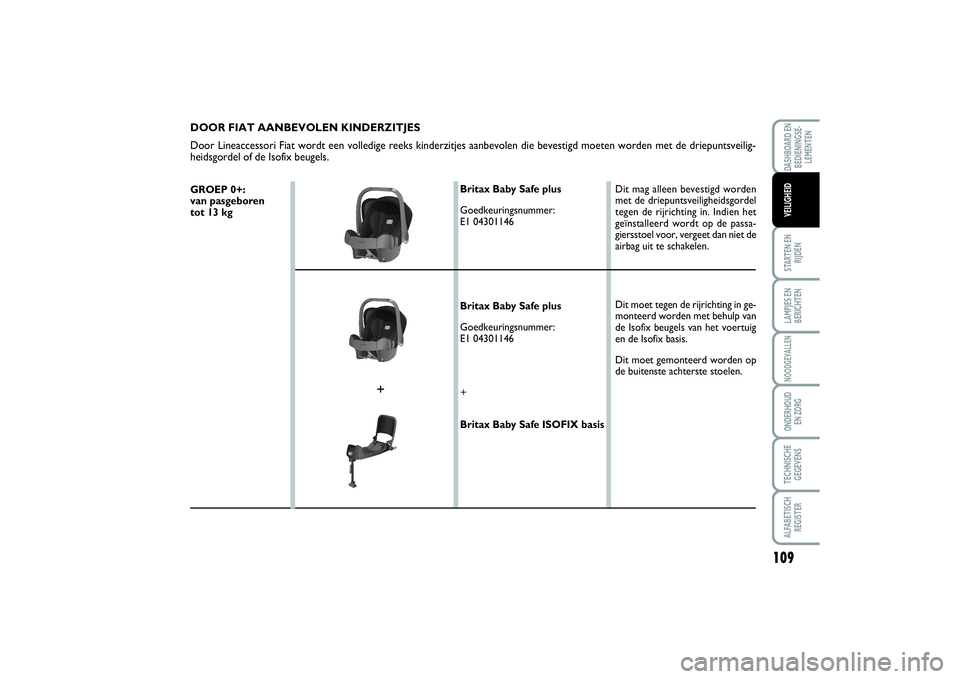 FIAT SCUDO 2014 Instructieboek (in Dutch) 109
STARTEN EN
RIJDENLAMPJES EN
BERICHTENNOODGEVALLENONDERHOUD
EN ZORGTECHNISCHE
GEGEVENSALFABETISCH
REGISTERDASHBOARD EN
BEDIENINGSE-
LEMENTENVEILIGHEID
DOOR FIAT AANBEVOLEN KINDERZITJES
Door Linea FIAT SCUDO 2014 Instructieboek (in Dutch) 109
STARTEN EN
RIJDENLAMPJES EN
BERICHTENNOODGEVALLENONDERHOUD
EN ZORGTECHNISCHE
GEGEVENSALFABETISCH
REGISTERDASHBOARD EN
BEDIENINGSE-
LEMENTENVEILIGHEID
DOOR FIAT AANBEVOLEN KINDERZITJES
Door Linea