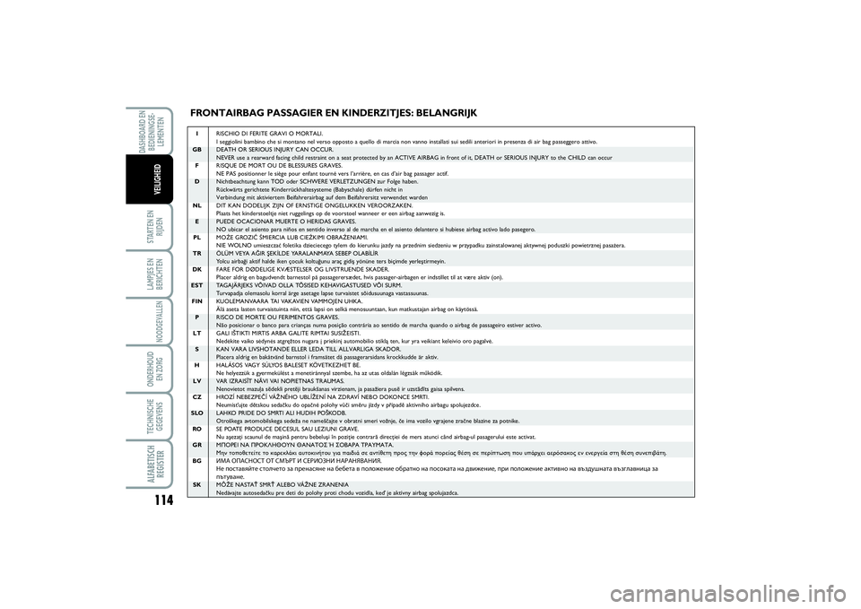 FIAT SCUDO 2014  Instructieboek (in Dutch) 114STARTEN EN
RIJDENLAMPJES EN
BERICHTENNOODGEVALLENONDERHOUD 
EN ZORGTECHNISCHE
GEGEVENSALFABETISCH
REGISTERDASHBOARD EN
BEDIENINGSE-
LEMENTEN
VEILIGHEID
FRONTAIRBAG PASSAGIER EN KINDERZITJES: BELANG