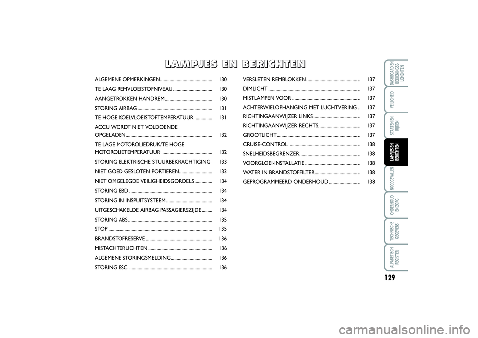 FIAT SCUDO 2014 Instructieboek (in Dutch) 129
NOODGEVALLENONDERHOUD
EN ZORGTECHNISCHE
GEGEVENSALFABETISCH
REGISTERDASHBOARD EN
BEDIENINGSE-
LEMENTENVEILIGHEIDSTARTEN EN
RIJDENLAMPJES EN
BERICHTEN
ALGEMENE OPMERKINGEN......................... FIAT SCUDO 2014 Instructieboek (in Dutch) 129
NOODGEVALLENONDERHOUD
EN ZORGTECHNISCHE
GEGEVENSALFABETISCH
REGISTERDASHBOARD EN
BEDIENINGSE-
LEMENTENVEILIGHEIDSTARTEN EN
RIJDENLAMPJES EN
BERICHTEN
ALGEMENE OPMERKINGEN.........................