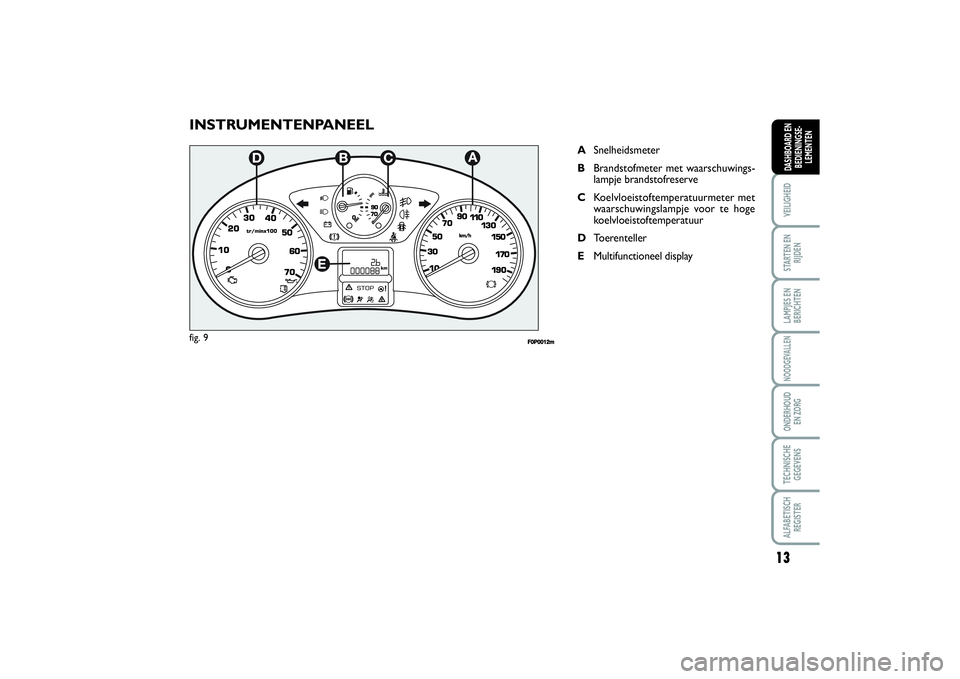 FIAT SCUDO 2014 Instructieboek (in Dutch) 13
VEILIGHEIDSTARTEN EN
RIJDENLAMPJES EN
BERICHTENNOODGEVALLENONDERHOUD
EN ZORGTECHNISCHE
GEGEVENSALFABETISCH
REGISTERDASHBOARD EN
BEDIENINGSE-
LEMENTEN
INSTRUMENTENPANEEL
ASnelheidsmeter
BBrandstofm FIAT SCUDO 2014 Instructieboek (in Dutch) 13
VEILIGHEIDSTARTEN EN
RIJDENLAMPJES EN
BERICHTENNOODGEVALLENONDERHOUD
EN ZORGTECHNISCHE
GEGEVENSALFABETISCH
REGISTERDASHBOARD EN
BEDIENINGSE-
LEMENTEN
INSTRUMENTENPANEEL
ASnelheidsmeter
BBrandstofm