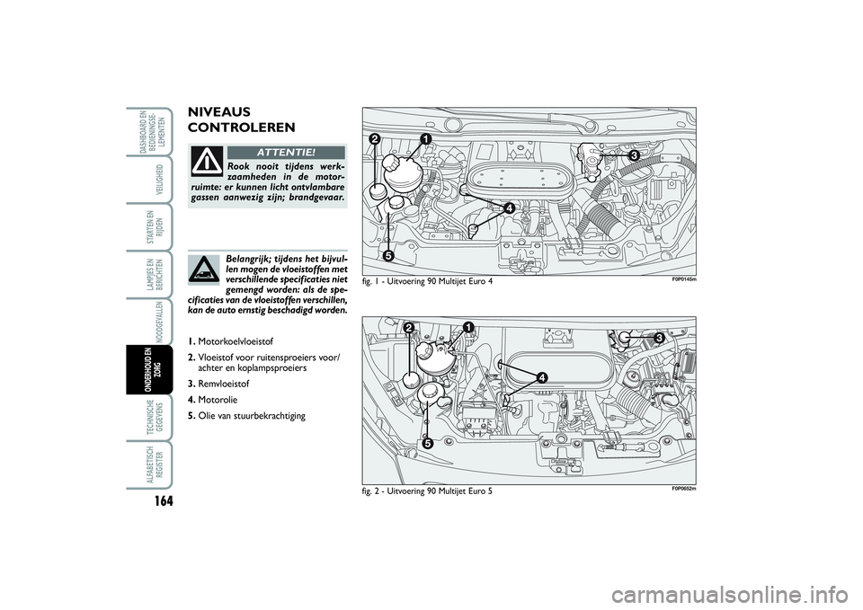 FIAT SCUDO 2014  Instructieboek (in Dutch) 164LAMPJES EN
BERICHTENTECHNISCHE
GEGEVENSALFABETISCH
REGISTERDASHBOARD EN
BEDIENINGSE-
LEMENTEN
VEILIGHEIDSTARTEN EN
RIJDENNOODGEVALLEN
ONDERHOUD EN
ZORG
NIVEAUS
CONTROLEREN
fig. 1 - Uitvoering 90 Mu