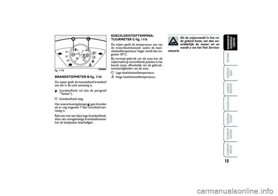 FIAT SCUDO 2014 Instructieboek (in Dutch) 15
VEILIGHEIDSTARTEN EN
RIJDENLAMPJES EN
BERICHTENNOODGEVALLENONDERHOUD
EN ZORGTECHNISCHE
GEGEVENSALFABETISCH
REGISTERDASHBOARD EN
BEDIENINGSE-
LEMENTEN
BRANDSTOFMETER B-fig. 11/b
De wijzer geeft de FIAT SCUDO 2014 Instructieboek (in Dutch) 15
VEILIGHEIDSTARTEN EN
RIJDENLAMPJES EN
BERICHTENNOODGEVALLENONDERHOUD
EN ZORGTECHNISCHE
GEGEVENSALFABETISCH
REGISTERDASHBOARD EN
BEDIENINGSE-
LEMENTEN
BRANDSTOFMETER B-fig. 11/b
De wijzer geeft de