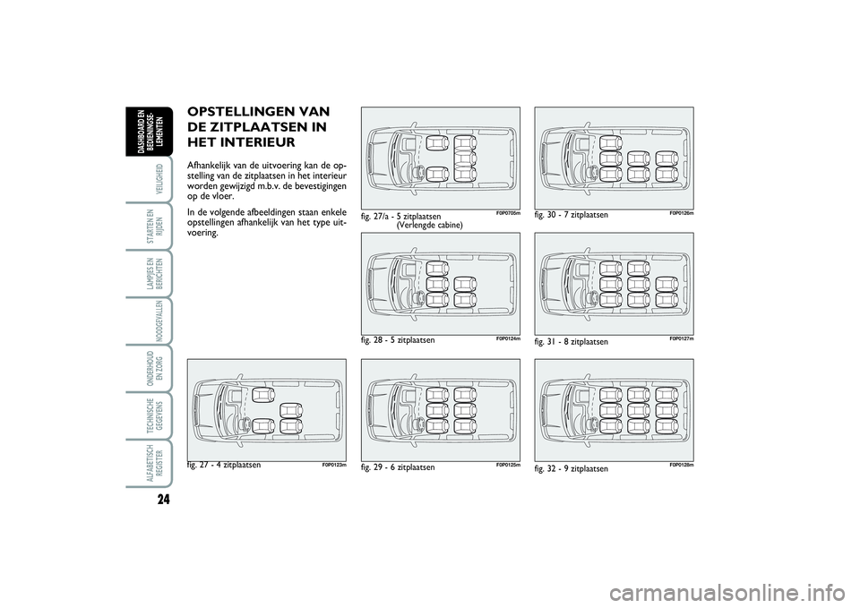 FIAT SCUDO 2014 Instructieboek (in Dutch) 24VEILIGHEIDSTARTEN EN
RIJDENLAMPJES EN
BERICHTENNOODGEVALLENONDERHOUD
EN ZORGTECHNISCHE
GEGEVENSALFABETISCH
REGISTERDASHBOARD EN
BEDIENINGSE-
LEMENTEN
OPSTELLINGEN VAN
DE ZITPLAATSEN IN
HET INTERIEU FIAT SCUDO 2014 Instructieboek (in Dutch) 24VEILIGHEIDSTARTEN EN
RIJDENLAMPJES EN
BERICHTENNOODGEVALLENONDERHOUD
EN ZORGTECHNISCHE
GEGEVENSALFABETISCH
REGISTERDASHBOARD EN
BEDIENINGSE-
LEMENTEN
OPSTELLINGEN VAN
DE ZITPLAATSEN IN
HET INTERIEU