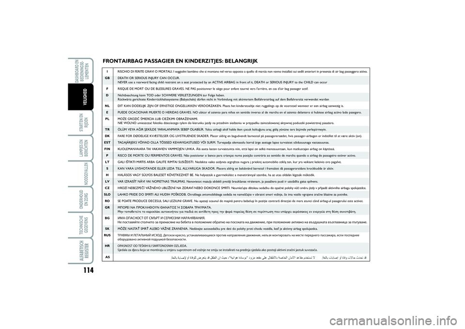 FIAT SCUDO 2015 Instructieboek (in Dutch) 114STARTEN EN
RIJDENLAMPJES EN
BERICHTENNOODGEVALLENONDERHOUD
EN ZORGTECHNISCHE
GEGEVENSALFABETISCH
REGISTERDASHBOARD EN
BEDIENINGSE-
LEMENTEN
VEILIGHEID
FRONTAIRBAG PASSAGIER EN KINDERZITJES: BELANG FIAT SCUDO 2015 Instructieboek (in Dutch) 114STARTEN EN
RIJDENLAMPJES EN
BERICHTENNOODGEVALLENONDERHOUD
EN ZORGTECHNISCHE
GEGEVENSALFABETISCH
REGISTERDASHBOARD EN
BEDIENINGSE-
LEMENTEN
VEILIGHEID
FRONTAIRBAG PASSAGIER EN KINDERZITJES: BELANG