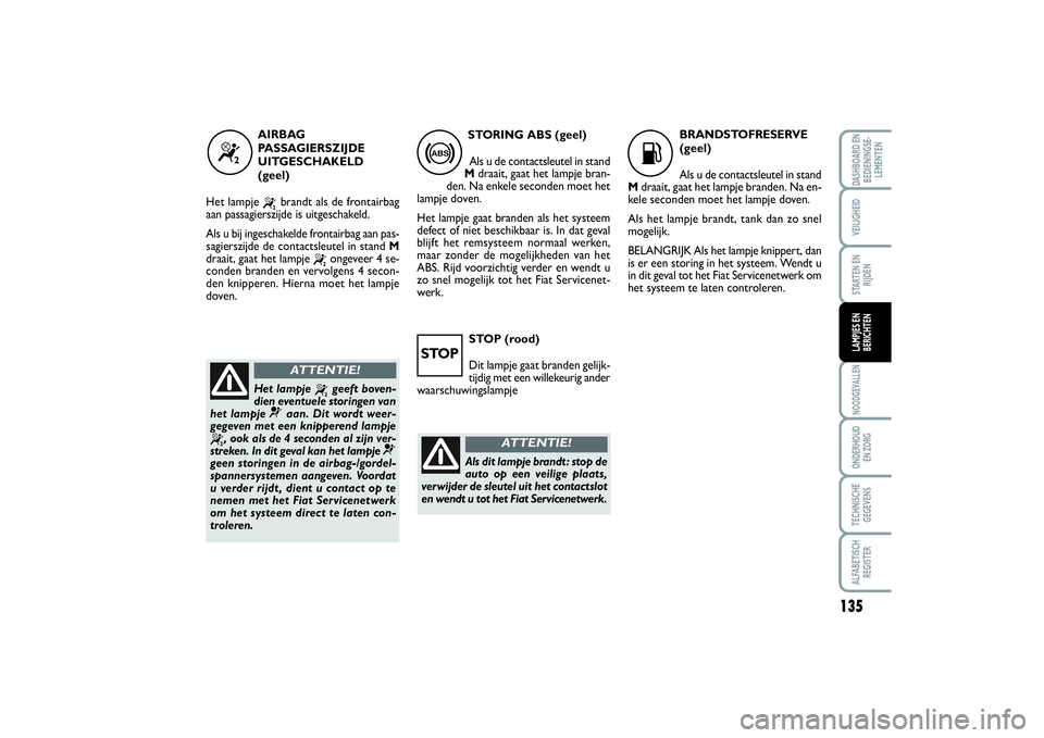 FIAT SCUDO 2015 Instructieboek (in Dutch) 135
NOODGEVALLENONDERHOUD
EN ZORGTECHNISCHE
GEGEVENSALFABETISCH
REGISTERDASHBOARD EN
BEDIENINGSE-
LEMENTENVEILIGHEIDSTARTEN EN
RIJDENLAMPJES EN
BERICHTEN
STOP (rood)
Dit lampje gaat branden gelijk-
t FIAT SCUDO 2015 Instructieboek (in Dutch) 135
NOODGEVALLENONDERHOUD
EN ZORGTECHNISCHE
GEGEVENSALFABETISCH
REGISTERDASHBOARD EN
BEDIENINGSE-
LEMENTENVEILIGHEIDSTARTEN EN
RIJDENLAMPJES EN
BERICHTEN
STOP (rood)
Dit lampje gaat branden gelijk-
t