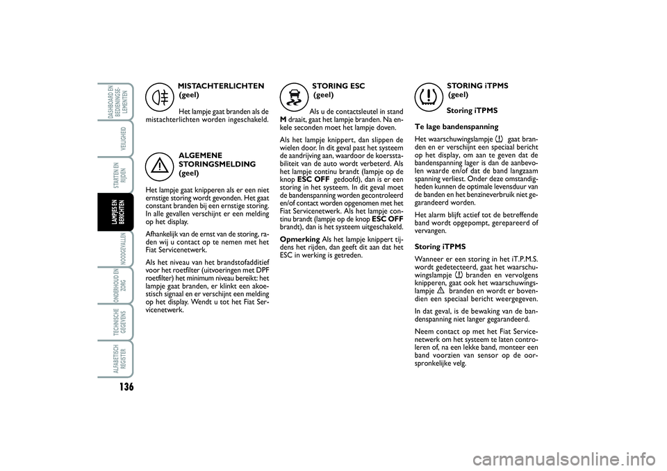 FIAT SCUDO 2016 Instructieboek (in Dutch) 136NOODGEVALLENONDERHOUD EN
ZORGTECHNISCHE
GEGEVENSALFABETISCH
REGISTERDASHBOARD EN
BEDIENINGSE-
LEMENTEN
VEILIGHEIDSTARTEN EN
RIJDENLAMPJES EN
BERICHTEN
MISTACHTERLICHTEN
(geel)
Het lampje gaat brand FIAT SCUDO 2016 Instructieboek (in Dutch) 136NOODGEVALLENONDERHOUD EN
ZORGTECHNISCHE
GEGEVENSALFABETISCH
REGISTERDASHBOARD EN
BEDIENINGSE-
LEMENTEN
VEILIGHEIDSTARTEN EN
RIJDENLAMPJES EN
BERICHTEN
MISTACHTERLICHTEN
(geel)
Het lampje gaat brand