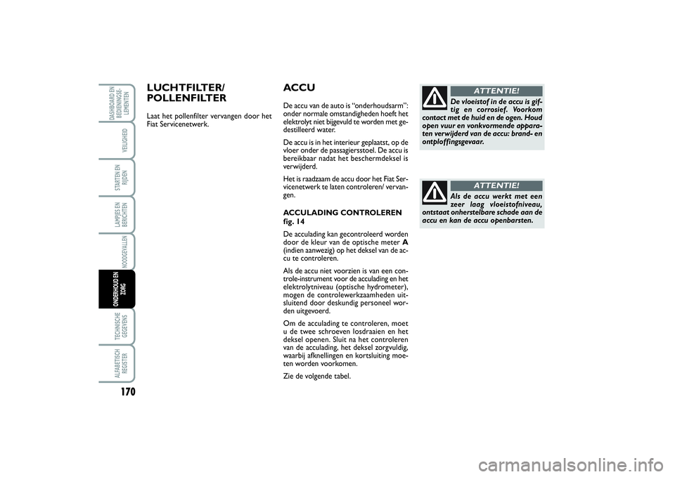 FIAT SCUDO 2015 Instructieboek (in Dutch) 170LAMPJES EN
BERICHTENTECHNISCHE
GEGEVENSALFABETISCH
REGISTERDASHBOARD EN
BEDIENINGSE-
LEMENTEN
VEILIGHEIDSTARTEN EN
RIJDENNOODGEVALLEN
ONDERHOUD EN
ZORG
ACCUDe accu van de auto is “onderhoudsarm FIAT SCUDO 2015 Instructieboek (in Dutch) 170LAMPJES EN
BERICHTENTECHNISCHE
GEGEVENSALFABETISCH
REGISTERDASHBOARD EN
BEDIENINGSE-
LEMENTEN
VEILIGHEIDSTARTEN EN
RIJDENNOODGEVALLEN
ONDERHOUD EN
ZORG
ACCUDe accu van de auto is “onderhoudsarm