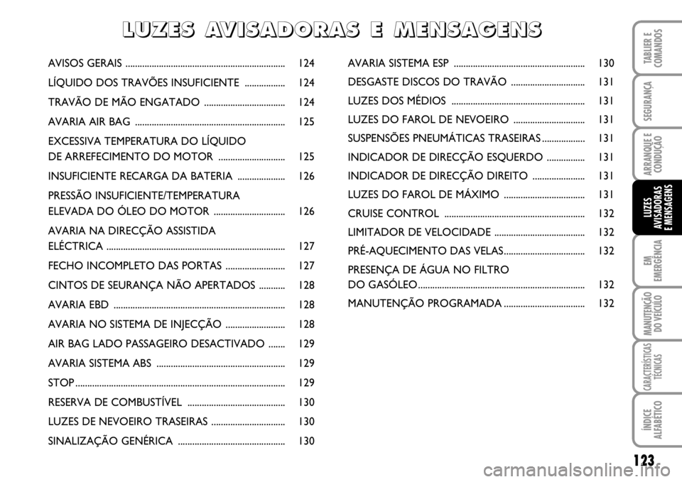 FIAT SCUDO 2010  Manual de Uso e Manutenção (in Portuguese) 123
EM
EMERGÊNCIA
MANUTENÇÃO
DO VEÍCULO
CARACTERÍSTICAS
TÉCNICAS
ÍNDICE
ALFABÉTICO
TABLIER E
COMANDOS
SEGURANÇA
ARRANQUE E
CONDUÇÃO
LUZES
AVISADORAS 
E MENSAGENS
AVISOS GERAIS .............