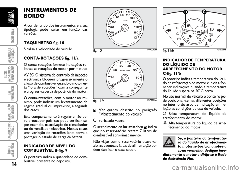 FIAT SCUDO 2010 Manual de Uso e Manutenção (in Portuguese) INSTRUMENTOS DE
BORDO
A cor de fundo dos instrumentos e a sua
tipologia pode variar em função das
versões.
TAQUÍMETRO fig. 10
Sinaliza a velocidade do veículo.
CONTA-ROTAÇÕES fig. 11/a
O conta- FIAT SCUDO 2010 Manual de Uso e Manutenção (in Portuguese) INSTRUMENTOS DE
BORDO
A cor de fundo dos instrumentos e a sua
tipologia pode variar em função das
versões.
TAQUÍMETRO fig. 10
Sinaliza a velocidade do veículo.
CONTA-ROTAÇÕES fig. 11/a
O conta-