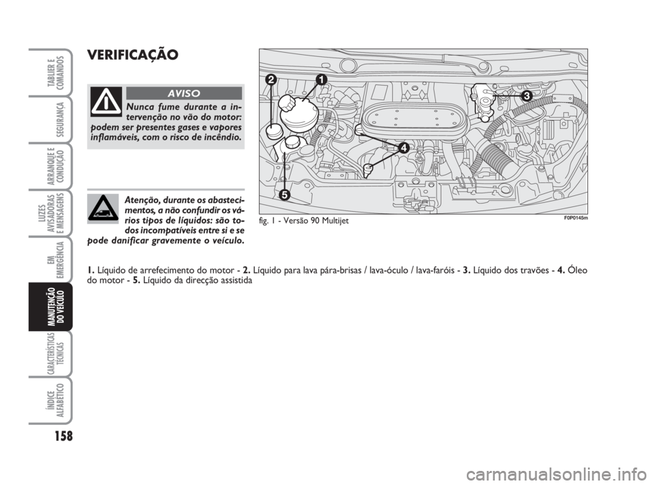 FIAT SCUDO 2010 Manual de Uso e Manutenção (in Portuguese) 158
LUZES
AVISADORAS
E MENSAGENS
CARACTERÍSTICAS
TÉCNICAS
ÍNDICE
ALFABÉTICO
TABLIER E
COMANDOS
SEGURANÇA
ARRANQUE E
CONDUÇÃO
EM
EMERGÊNCIA
MANUTENÇÃO
DO VEÍCULO
VERIFICAÇÃO
fig. 1 - Vers FIAT SCUDO 2010 Manual de Uso e Manutenção (in Portuguese) 158
LUZES
AVISADORAS
E MENSAGENS
CARACTERÍSTICAS
TÉCNICAS
ÍNDICE
ALFABÉTICO
TABLIER E
COMANDOS
SEGURANÇA
ARRANQUE E
CONDUÇÃO
EM
EMERGÊNCIA
MANUTENÇÃO
DO VEÍCULO
VERIFICAÇÃO
fig. 1 - Vers