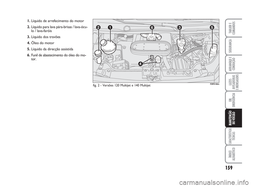 FIAT SCUDO 2010 Manual de Uso e Manutenção (in Portuguese) 159
LUZES
AVISADORAS
E MENSAGENS
CARACTERÍSTICAS
TÉCNICAS
ÍNDICE
ALFABÉTICO
TABLIER E
COMANDOS
SEGURANÇA
ARRANQUE E
CONDUÇÃO
EM
EMERGÊNCIA
MANUTENÇÃO
DO VEÍCULO
1.Líquido de arrefecimento FIAT SCUDO 2010 Manual de Uso e Manutenção (in Portuguese) 159
LUZES
AVISADORAS
E MENSAGENS
CARACTERÍSTICAS
TÉCNICAS
ÍNDICE
ALFABÉTICO
TABLIER E
COMANDOS
SEGURANÇA
ARRANQUE E
CONDUÇÃO
EM
EMERGÊNCIA
MANUTENÇÃO
DO VEÍCULO
1.Líquido de arrefecimento