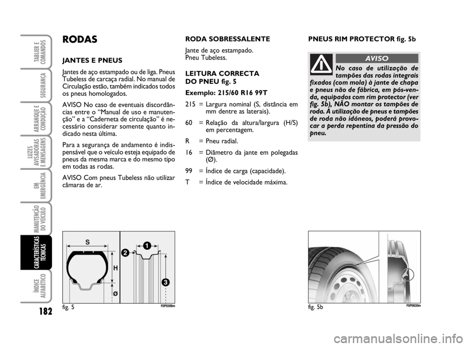 FIAT SCUDO 2010 Manual de Uso e Manutenção (in Portuguese) 182
LUZES
AVISADORAS
E MENSAGENS
ÍNDICE
ALFABÉTICO
TABLIER E
COMANDOS
SEGURANÇA
ARRANQUE E
CONDUÇÃO
EM
EMERGÊNCIA
MANUTENÇÃO
DO VEÍCULO
CARACTERÍSTICAS
TÉCNICAS
PNEUS RIM PROTECTOR fig. 5b FIAT SCUDO 2010 Manual de Uso e Manutenção (in Portuguese) 182
LUZES
AVISADORAS
E MENSAGENS
ÍNDICE
ALFABÉTICO
TABLIER E
COMANDOS
SEGURANÇA
ARRANQUE E
CONDUÇÃO
EM
EMERGÊNCIA
MANUTENÇÃO
DO VEÍCULO
CARACTERÍSTICAS
TÉCNICAS
PNEUS RIM PROTECTOR fig. 5b