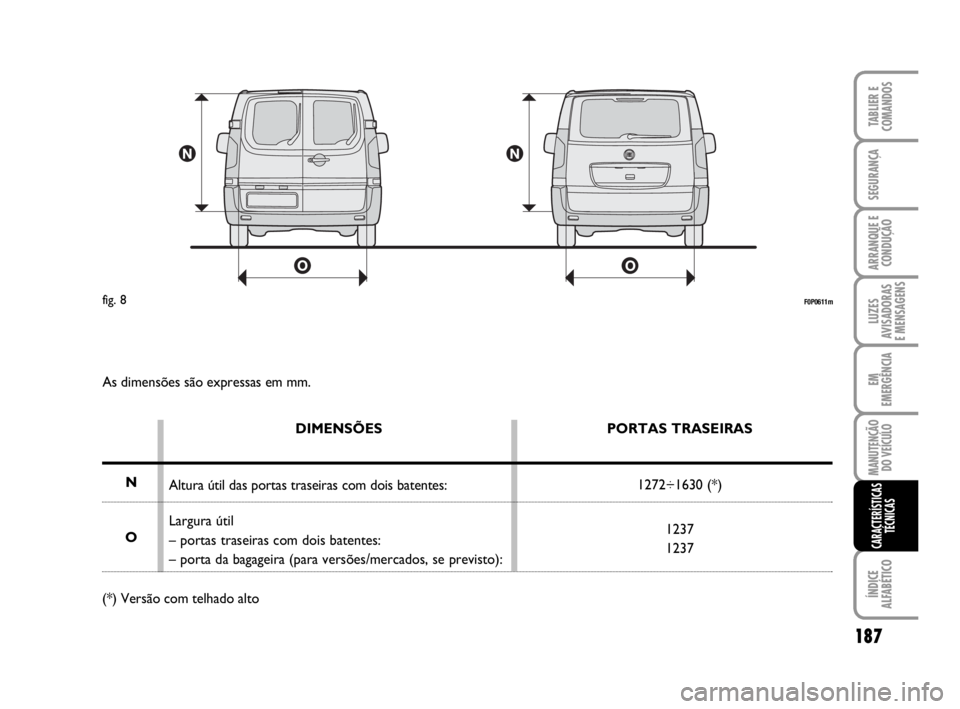 FIAT SCUDO 2010 Manual de Uso e Manutenção (in Portuguese) 187
LUZES
AVISADORAS
E MENSAGENS
ÍNDICE
ALFABÉTICO
TABLIER E
COMANDOS
SEGURANÇA
ARRANQUE E
CONDUÇÃO
EM
EMERGÊNCIA
MANUTENÇÃO
DO VEÍCULO
CARACTERÍSTICAS
TÉCNICAS
F0P0611mfig. 8
As dimensõe FIAT SCUDO 2010 Manual de Uso e Manutenção (in Portuguese) 187
LUZES
AVISADORAS
E MENSAGENS
ÍNDICE
ALFABÉTICO
TABLIER E
COMANDOS
SEGURANÇA
ARRANQUE E
CONDUÇÃO
EM
EMERGÊNCIA
MANUTENÇÃO
DO VEÍCULO
CARACTERÍSTICAS
TÉCNICAS
F0P0611mfig. 8
As dimensõe