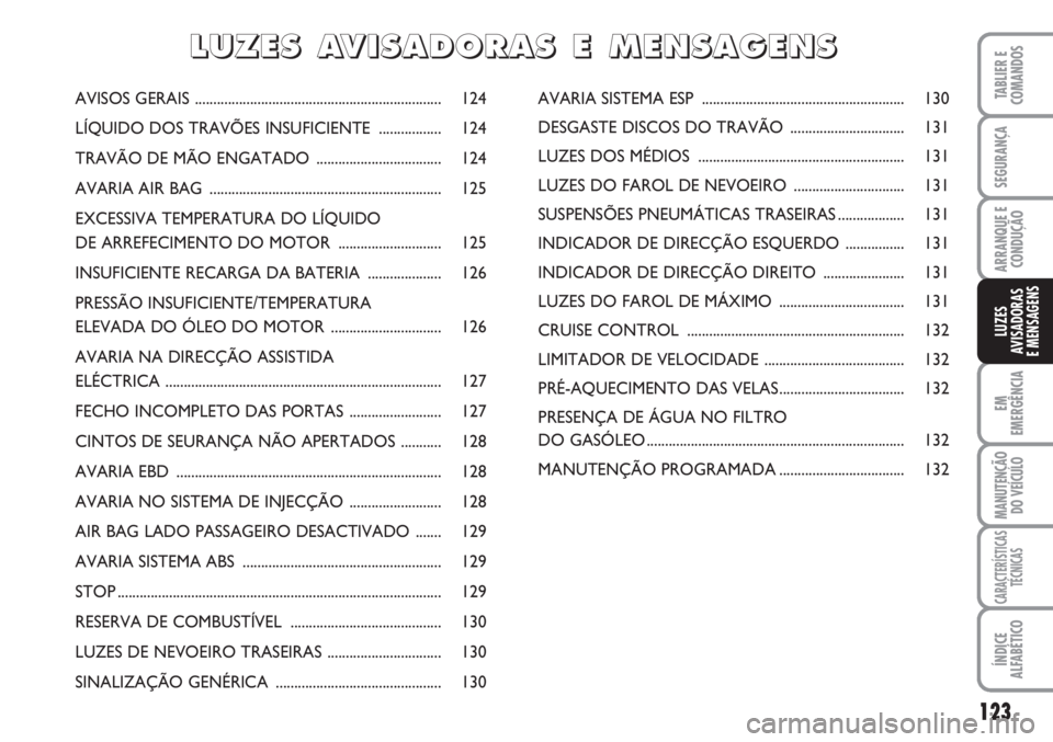 FIAT SCUDO 2011  Manual de Uso e Manutenção (in Portuguese) 123
EM
EMERGÊNCIA
MANUTENÇÃO
DO VEÍCULO
CARACTERÍSTICAS
TÉCNICAS
ÍNDICE
ALFABÉTICO
TABLIER E
COMANDOS
SEGURANÇA
ARRANQUE E
CONDUÇÃO
LUZES
AVISADORAS 
E MENSAGENS
AVISOS GERAIS .............