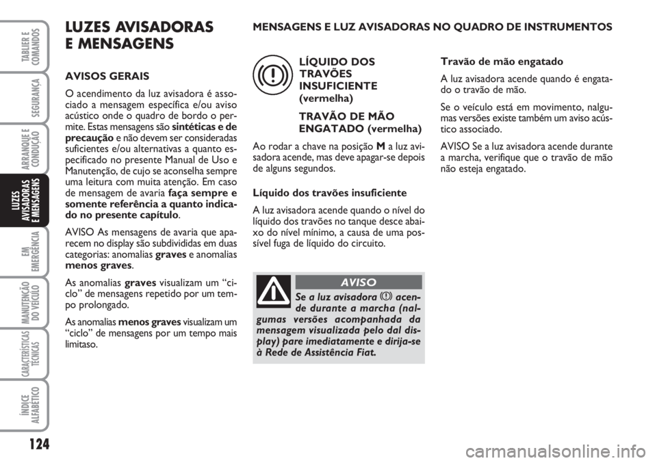 FIAT SCUDO 2011  Manual de Uso e Manutenção (in Portuguese) 124
EM
EMERGÊNCIA
MANUTENÇÃO
DO VEÍCULO
CARACTERÍSTICAS
TÉCNICAS
ÍNDICE
ALFABÉTICO
TABLIER E
COMANDOS
SEGURANÇA
ARRANQUE E
CONDUÇÃO
LUZES
AVISADORAS 
E MENSAGENS
LUZES AVISADORAS 
E MENSAGE