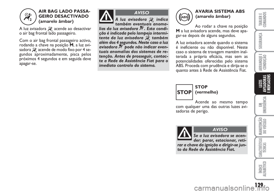 FIAT SCUDO 2011  Manual de Uso e Manutenção (in Portuguese) STOP 
(vermelho)
Acende ao mesmo tempo
com qualquer uma das outras luzes avi-
sadoras de perigo.
129
EM
EMERGÊNCIA
MANUTENÇÃO
DO VEÍCULO
CARACTERÍSTICAS
TÉCNICAS
ÍNDICE
ALFABÉTICO
TABLIER E
CO