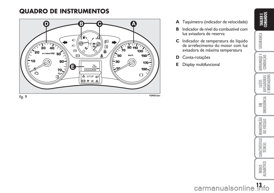 FIAT SCUDO 2011  Manual de Uso e Manutenção (in Portuguese) 13
SEGURANÇA
ARRANQUE E
CONDUÇÃO
LUZES
AVISADORAS 
E MENSAGENS
EM
EMERGÊNCIA
MANUTENÇÃO
DO VEÍCULO
CARACTERÍSTICAS
TÉCNICAS
ÍNDICE
ALFABÉTICO
TABLIER E
COMANDOS
QUADRO DE INSTRUMENTOS
ATaqu