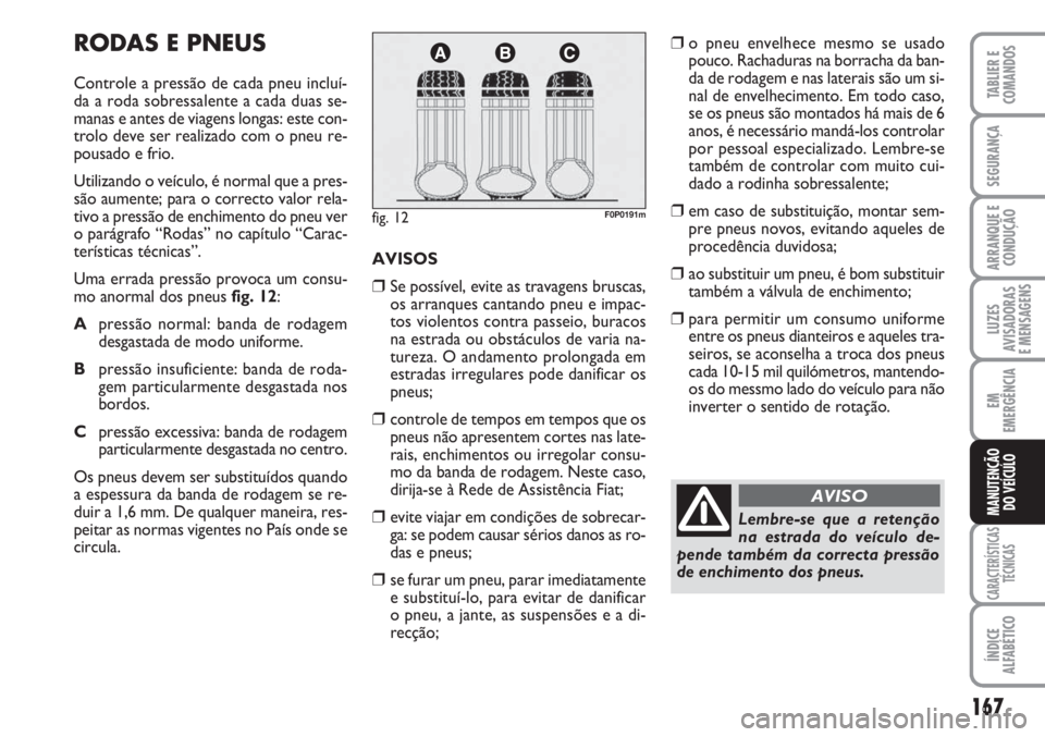 FIAT SCUDO 2011  Manual de Uso e Manutenção (in Portuguese) 167
LUZES
AVISADORAS 
E MENSAGENS
CARACTERÍSTICAS
TÉCNICAS
ÍNDICE
ALFABÉTICO
TABLIER E
COMANDOS
SEGURANÇA
ARRANQUE E
CONDUÇÃO
EM
EMERGÊNCIA
MANUTENÇÃO
DO VEÍCULO
RODAS E PNEUS
Controle a pr