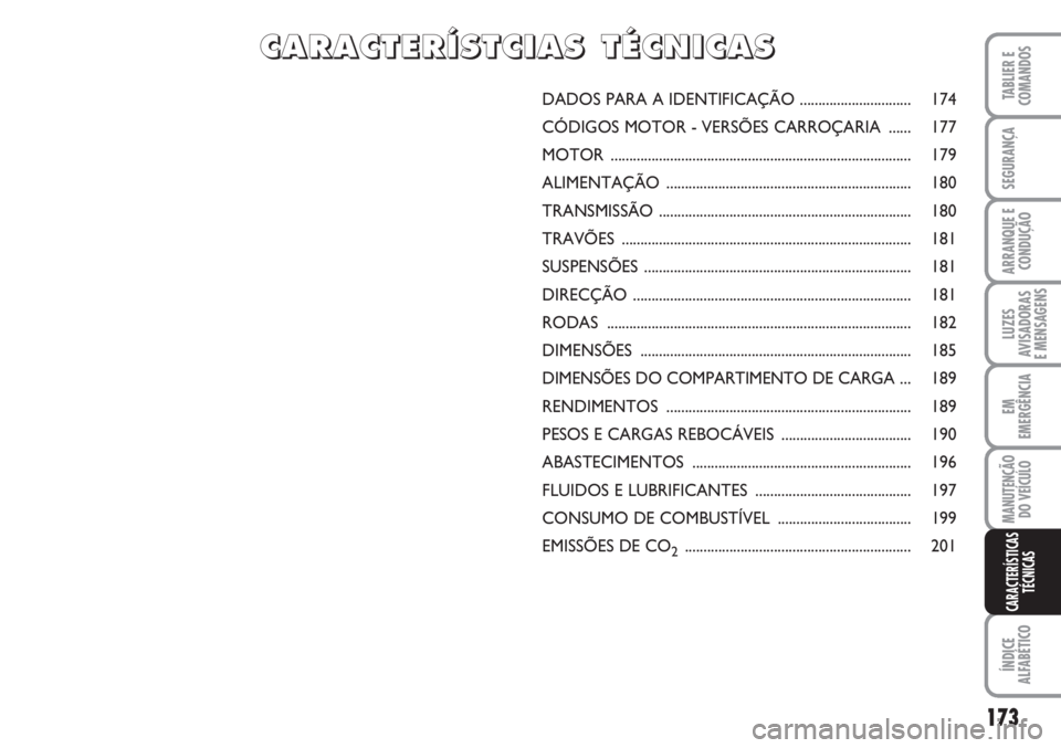 FIAT SCUDO 2011  Manual de Uso e Manutenção (in Portuguese) 173
LUZES
AVISADORAS 
E MENSAGENS
ÍNDICE
ALFABÉTICO
TABLIER E
COMANDOS
SEGURANÇA
ARRANQUE E
CONDUÇÃO
EM
EMERGÊNCIA
MANUTENÇÃO
DO VEÍCULO
CARACTERÍSTICAS
TÉCNICAS
DADOS PARA A IDENTIFICAÇÃ