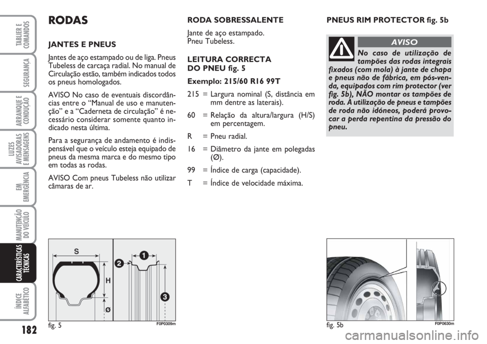 FIAT SCUDO 2011  Manual de Uso e Manutenção (in Portuguese) 182
LUZES
AVISADORAS 
E MENSAGENS
ÍNDICE
ALFABÉTICO
TABLIER E
COMANDOS
SEGURANÇA
ARRANQUE E
CONDUÇÃO
EM
EMERGÊNCIA
MANUTENÇÃO
DO VEÍCULO
CARACTERÍSTICAS
TÉCNICAS
PNEUS RIM PROTECTOR fig. 5b