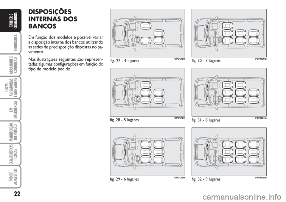 FIAT SCUDO 2011  Manual de Uso e Manutenção (in Portuguese) 22
SEGURANÇA
ARRANQUE E
CONDUÇÃO
LUZES
AVISADORAS 
E MENSAGENS
EM
EMERGÊNCIA
MANUTENÇÃO
DO VEÍCULO
CARACTERÍSTICAS
TÉCNICAS
ÍNDICE
ALFABÉTICO
TABLIER E
COMANDOS
DISPOSIÇÕES
INTERNAS DOS
B