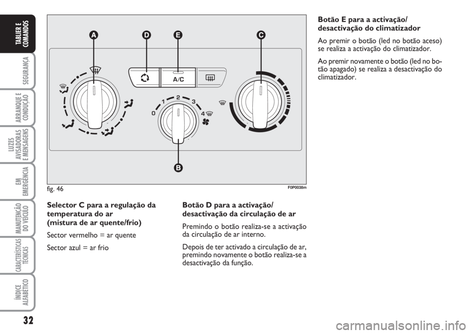 FIAT SCUDO 2011 Manual de Uso e Manutenção (in Portuguese) 32
SEGURANÇA
ARRANQUE E
CONDUÇÃO
LUZES
AVISADORAS
E MENSAGENS
EM
EMERGÊNCIA
MANUTENÇÃO
DO VEÍCULO
CARACTERÍSTICAS
TÉCNICAS
ÍNDICE
ALFABÉTICO
TABLIER E
COMANDOS
Selector C para a regulaçã FIAT SCUDO 2011 Manual de Uso e Manutenção (in Portuguese) 32
SEGURANÇA
ARRANQUE E
CONDUÇÃO
LUZES
AVISADORAS
E MENSAGENS
EM
EMERGÊNCIA
MANUTENÇÃO
DO VEÍCULO
CARACTERÍSTICAS
TÉCNICAS
ÍNDICE
ALFABÉTICO
TABLIER E
COMANDOS
Selector C para a regulaçã