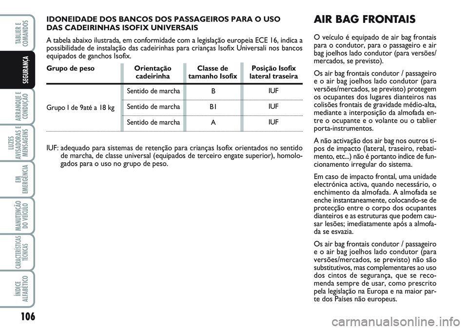 FIAT SCUDO 2012 Manual de Uso e Manutenção (in Portuguese) 106
ARRANQUE E
CONDUÇÃO
LUZES
AVISADORAS E
MENSAGENS
EM
EMERGÊNCIA
MANUTENÇÃO
DO VEÍCULO
CARACTERÍSTICAS
TÉCNICAS
ÍNDICE
ALFABÉTICO
TABLIER E
COMANDOS
SEGURANÇA
AIR BAG FRONTAIS
O veícul FIAT SCUDO 2012 Manual de Uso e Manutenção (in Portuguese) 106
ARRANQUE E
CONDUÇÃO
LUZES
AVISADORAS E
MENSAGENS
EM
EMERGÊNCIA
MANUTENÇÃO
DO VEÍCULO
CARACTERÍSTICAS
TÉCNICAS
ÍNDICE
ALFABÉTICO
TABLIER E
COMANDOS
SEGURANÇA
AIR BAG FRONTAIS
O veícul