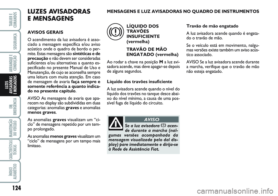 FIAT SCUDO 2012 Manual de Uso e Manutenção (in Portuguese) 124
EM
EMERGÊNCIA
MANUTENÇÃO
DO VEÍCULO
CARACTERÍSTICAS
TÉCNICAS
ÍNDICE
ALFABÉTICO
TABLIER E
COMANDOS
SEGURANÇA
ARRANQUE E
CONDUÇÃO
LUZES
AVISADORAS
E MENSAGENS
LUZES AVISADORAS
E MENSAGE FIAT SCUDO 2012 Manual de Uso e Manutenção (in Portuguese) 124
EM
EMERGÊNCIA
MANUTENÇÃO
DO VEÍCULO
CARACTERÍSTICAS
TÉCNICAS
ÍNDICE
ALFABÉTICO
TABLIER E
COMANDOS
SEGURANÇA
ARRANQUE E
CONDUÇÃO
LUZES
AVISADORAS
E MENSAGENS
LUZES AVISADORAS
E MENSAGE