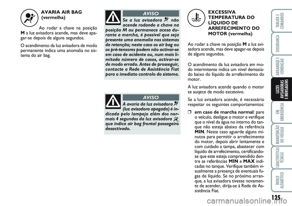 FIAT SCUDO 2012 Manual de Uso e Manutenção (in Portuguese) 125
EM
EMERGÊNCIA
MANUTENÇÃO
DO VEÍCULO
CARACTERÍSTICAS
TÉCNICAS
ÍNDICE
ALFABÉTICO
TABLIER E
COMANDOS
SEGURANÇA
ARRANQUE E
CONDUÇÃO
LUZES
AVISADORAS
E MENSAGENS
AVARIA AIR BAG
(vermelha)
FIAT SCUDO 2012 Manual de Uso e Manutenção (in Portuguese) 125
EM
EMERGÊNCIA
MANUTENÇÃO
DO VEÍCULO
CARACTERÍSTICAS
TÉCNICAS
ÍNDICE
ALFABÉTICO
TABLIER E
COMANDOS
SEGURANÇA
ARRANQUE E
CONDUÇÃO
LUZES
AVISADORAS
E MENSAGENS
AVARIA AIR BAG
(vermelha)