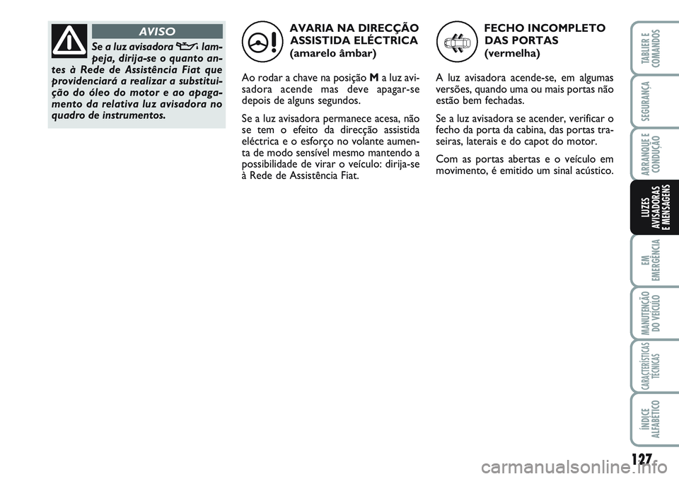 FIAT SCUDO 2012 Manual de Uso e Manutenção (in Portuguese) 127
EM
EMERGÊNCIA
MANUTENÇÃO
DO VEÍCULO
CARACTERÍSTICAS
TÉCNICAS
ÍNDICE
ALFABÉTICO
TABLIER E
COMANDOS
SEGURANÇA
ARRANQUE E
CONDUÇÃO
LUZES
AVISADORAS
E MENSAGENS
AVARIA NA DIRECÇÃO
ASSIST FIAT SCUDO 2012 Manual de Uso e Manutenção (in Portuguese) 127
EM
EMERGÊNCIA
MANUTENÇÃO
DO VEÍCULO
CARACTERÍSTICAS
TÉCNICAS
ÍNDICE
ALFABÉTICO
TABLIER E
COMANDOS
SEGURANÇA
ARRANQUE E
CONDUÇÃO
LUZES
AVISADORAS
E MENSAGENS
AVARIA NA DIRECÇÃO
ASSIST