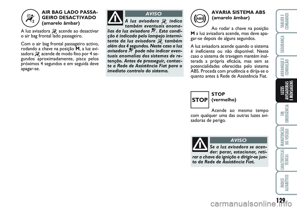 FIAT SCUDO 2012 Manual de Uso e Manutenção (in Portuguese) STOP
(vermelho)
Acende ao mesmo tempo
com qualquer uma das outras luzes avi-
sadoras de perigo.
129
EM
EMERGÊNCIA
MANUTENÇÃO
DO VEÍCULO
CARACTERÍSTICAS
TÉCNICAS
ÍNDICE
ALFABÉTICO
TABLIER E
CO FIAT SCUDO 2012 Manual de Uso e Manutenção (in Portuguese) STOP
(vermelho)
Acende ao mesmo tempo
com qualquer uma das outras luzes avi-
sadoras de perigo.
129
EM
EMERGÊNCIA
MANUTENÇÃO
DO VEÍCULO
CARACTERÍSTICAS
TÉCNICAS
ÍNDICE
ALFABÉTICO
TABLIER E
CO