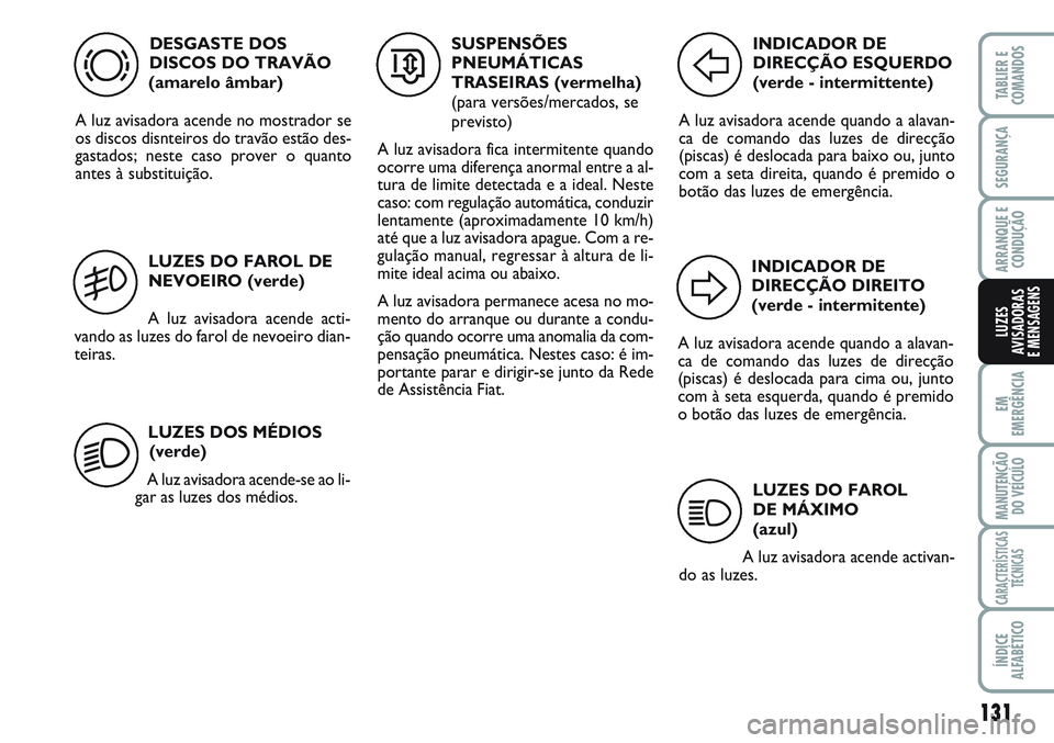 FIAT SCUDO 2012 Manual de Uso e Manutenção (in Portuguese) 131
EM
EMERGÊNCIA
MANUTENÇÃO
DO VEÍCULO
CARACTERÍSTICAS
TÉCNICAS
ÍNDICE
ALFABÉTICO
TABLIER E
COMANDOS
SEGURANÇA
ARRANQUE E
CONDUÇÃO
LUZES
AVISADORAS
E MENSAGENS
DESGASTE DOS
DISCOS DO TRA FIAT SCUDO 2012 Manual de Uso e Manutenção (in Portuguese) 131
EM
EMERGÊNCIA
MANUTENÇÃO
DO VEÍCULO
CARACTERÍSTICAS
TÉCNICAS
ÍNDICE
ALFABÉTICO
TABLIER E
COMANDOS
SEGURANÇA
ARRANQUE E
CONDUÇÃO
LUZES
AVISADORAS
E MENSAGENS
DESGASTE DOS
DISCOS DO TRA