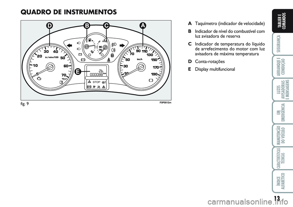 FIAT SCUDO 2012 Manual de Uso e Manutenção (in Portuguese) 13
SEGURANÇA
ARRANQUE E
CONDUÇÃO
LUZES
AVISADORAS
E MENSAGENS
EM
EMERGÊNCIA
MANUTENÇÃO
DO VEÍCULO
CARACTERÍSTICAS
TÉCNICAS
ÍNDICE
ALFABÉTICO
TABLIER E
COMANDOS
QUADRO DE INSTRUMENTOS
ATaqu FIAT SCUDO 2012 Manual de Uso e Manutenção (in Portuguese) 13
SEGURANÇA
ARRANQUE E
CONDUÇÃO
LUZES
AVISADORAS
E MENSAGENS
EM
EMERGÊNCIA
MANUTENÇÃO
DO VEÍCULO
CARACTERÍSTICAS
TÉCNICAS
ÍNDICE
ALFABÉTICO
TABLIER E
COMANDOS
QUADRO DE INSTRUMENTOS
ATaqu
