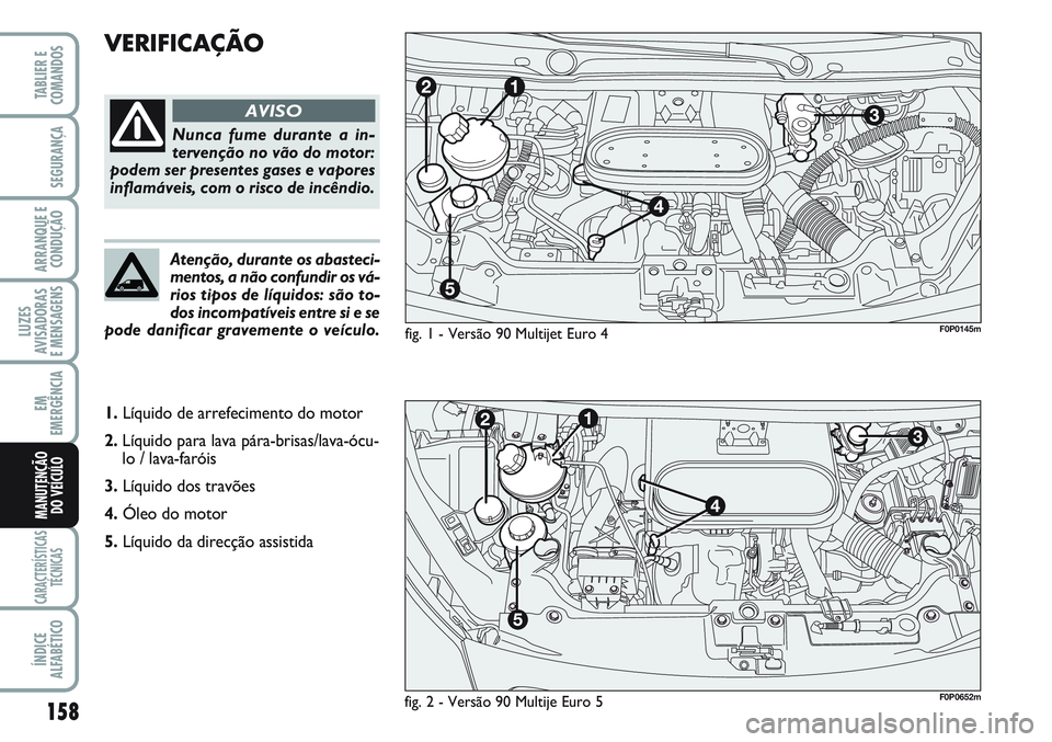 FIAT SCUDO 2012 Manual de Uso e Manutenção (in Portuguese) 158
LUZES
AVISADORAS
E MENSAGENS
CARACTERÍSTICAS
TÉCNICAS
ÍNDICE
ALFABÉTICO
TABLIER E
COMANDOS
SEGURANÇA
ARRANQUE E
CONDUÇÃO
EM
EMERGÊNCIA
MANUTENÇÃO
DO VEÍCULO
VERIFICAÇÃO
fig. 1 - Vers FIAT SCUDO 2012 Manual de Uso e Manutenção (in Portuguese) 158
LUZES
AVISADORAS
E MENSAGENS
CARACTERÍSTICAS
TÉCNICAS
ÍNDICE
ALFABÉTICO
TABLIER E
COMANDOS
SEGURANÇA
ARRANQUE E
CONDUÇÃO
EM
EMERGÊNCIA
MANUTENÇÃO
DO VEÍCULO
VERIFICAÇÃO
fig. 1 - Vers