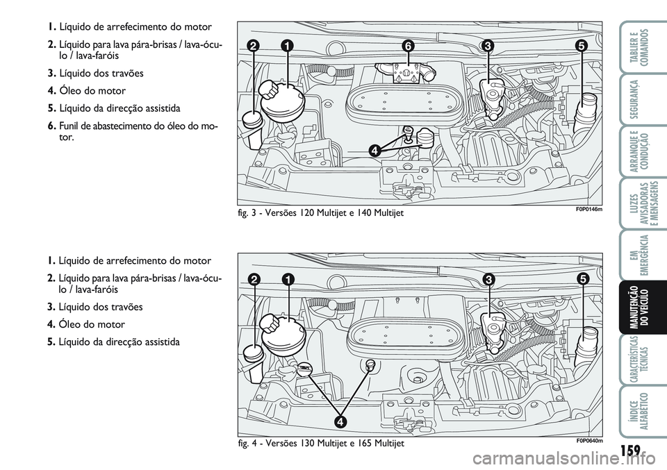 FIAT SCUDO 2012 Manual de Uso e Manutenção (in Portuguese) 159
LUZES
AVISADORAS
E MENSAGENS
CARACTERÍSTICAS
TÉCNICAS
ÍNDICE
ALFABÉTICO
TABLIER E
COMANDOS
SEGURANÇA
ARRANQUE E
CONDUÇÃO
EM
EMERGÊNCIA
MANUTENÇÃO
DO VEÍCULO
1.Líquido de arrefecimento FIAT SCUDO 2012 Manual de Uso e Manutenção (in Portuguese) 159
LUZES
AVISADORAS
E MENSAGENS
CARACTERÍSTICAS
TÉCNICAS
ÍNDICE
ALFABÉTICO
TABLIER E
COMANDOS
SEGURANÇA
ARRANQUE E
CONDUÇÃO
EM
EMERGÊNCIA
MANUTENÇÃO
DO VEÍCULO
1.Líquido de arrefecimento