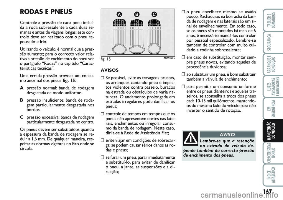 FIAT SCUDO 2012  Manual de Uso e Manutenção (in Portuguese) 167
LUZES
AVISADORAS 
E MENSAGENS
CARACTERÍSTICAS
TÉCNICAS
ÍNDICE
ALFABÉTICO
TABLIER E
COMANDOS
SEGURANÇA
ARRANQUE E
CONDUÇÃO
EM
EMERGÊNCIA
MANUTENÇÃO
DO VEÍCULO
RODAS E PNEUS
Controle a pr