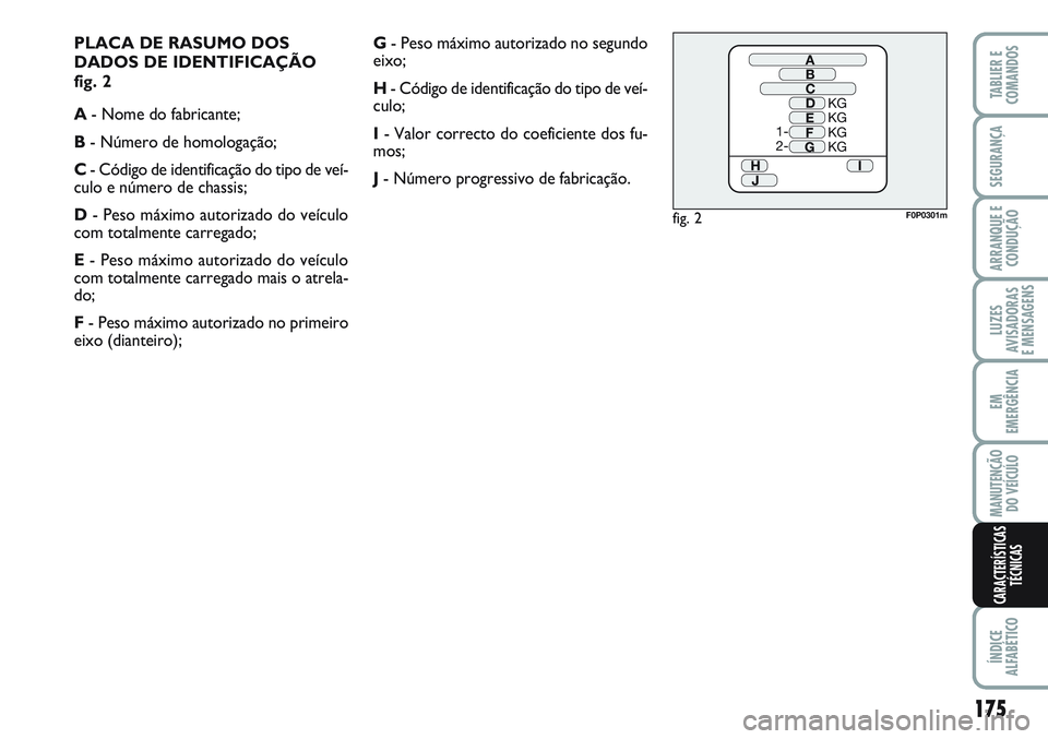 FIAT SCUDO 2012  Manual de Uso e Manutenção (in Portuguese) PLACA DE RASUMO DOS
DADOS DE IDENTIFICAÇÃO 
fig. 2
A- Nome do fabricante;
B- Número de homologação;
C- Código de identificação do tipo de veí-
culo e número de chassis;
D- Peso máximo autor