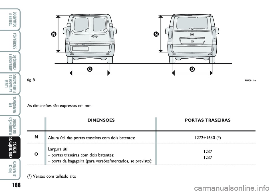 FIAT SCUDO 2012 Manual de Uso e Manutenção (in Portuguese) F0P0611mfig. 8
As dimensões são expressas em mm.
N
O
DIMENSÕES
Altura útil das portas traseiras com dois batentes:
Largura útil
– portas traseiras com dois batentes:
– porta da bagageira (par FIAT SCUDO 2012 Manual de Uso e Manutenção (in Portuguese) F0P0611mfig. 8
As dimensões são expressas em mm.
N
O
DIMENSÕES
Altura útil das portas traseiras com dois batentes:
Largura útil
– portas traseiras com dois batentes:
– porta da bagageira (par